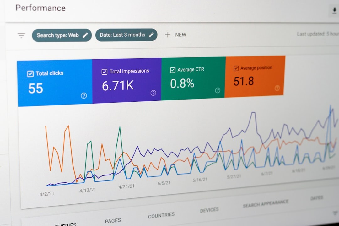 data analytics dashboard business